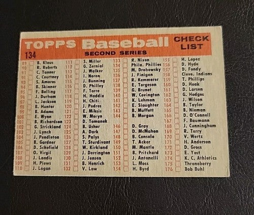 1958 Topps Baseball Card #134 Philadelphia Phillies Team/Excellent