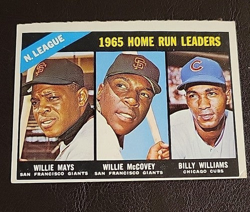 1966 Topps 1965 Home Run Leaders Willie Mays W. McCovey Billy Williams #217 VG