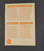 1963  TOPPS  FOOTBALL  HG  SETBREAK #170 CHECKLIST  EX-MT