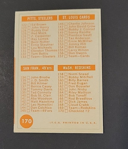 1963  TOPPS  FOOTBALL  HG  SETBREAK #170 CHECKLIST  EX-MT