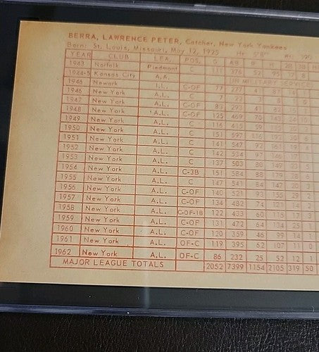 1963 Exhibits Yogi Berra SGC 7 Nr/Mt STATISTICS BACK RED Vintage N.Y Yankees