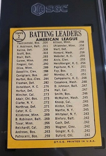 1968 Topps #2 Al Kaline Frank Robinson Yastrzemski AL Batting Leaders SGC 4