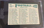 1960 Topps Green Bay Packers Team Card #60 SGC 6.5