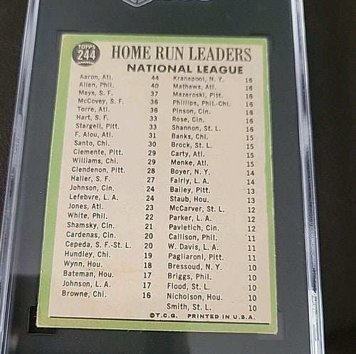 1967 Topps #244 HR Leaders Mays Aaron SGC 3