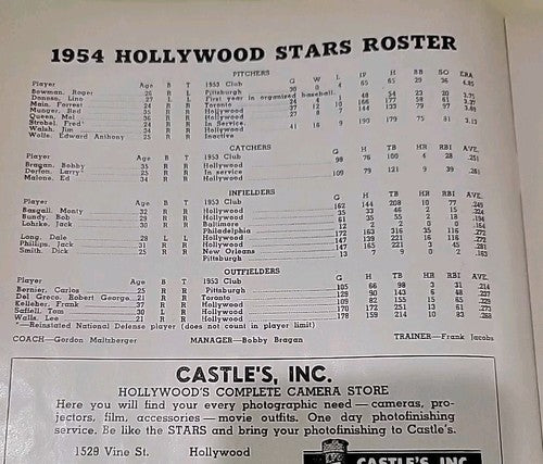 1954 hollywood Stars vs Portland Beavers PCL program Mint Unscored