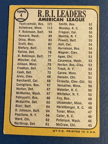 1968 Topps - R B I Leaders #4 Carl Yastrzemski, Harmon Killebrew, Frank Robinson