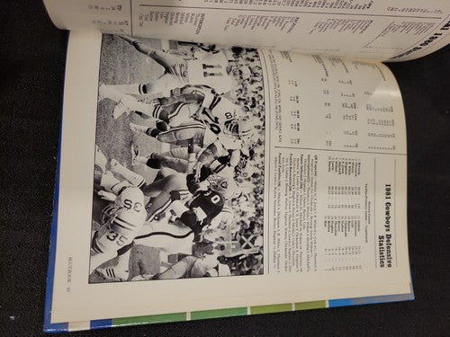 The Official 1981 Dallas Cowboys Bluebook Volume II Hardcover Book + 2 VHS Tapes