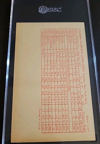 Choo-Choo Coleman 1963 Exhibit Card  Stats On Back Red Card N.Y. Mets SGC 6.5