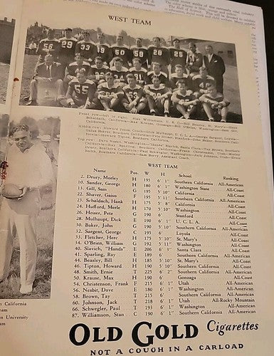 1933 EAST WEST COLLEGE FOOTBALL AS GAME PROGRAM CHICAGO WORLD FAIR W/ticket Stub