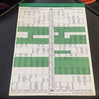 1978 National League Green Book (UNREAD) MINT