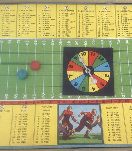 Play FOOTBALL c.1934 ORIGINAL Game CALL the PLAYS YOURSELF Complete Game Ex/Mt