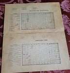 Chicago Cubs vs. Brooklyn Dodgers 1950 Game Scorecard/Program • Jackie Robinson