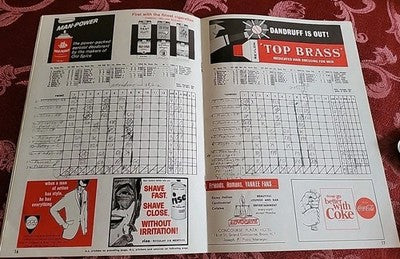 New York Yankees 1965 Official Program & Score Card - Yankees vs. Twins Ex/Mt