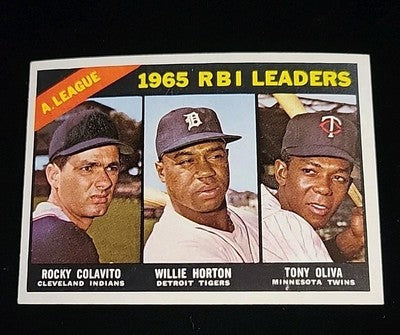 1966 TOPPS A.L. 1965 RBI LEADERS, #220 Ex/Mt+