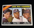 1966 TOPPS A.L. 1965 RBI LEADERS, #220 Ex/Mt+