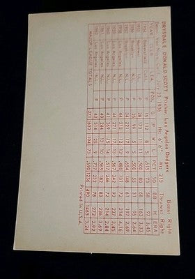 Don Drysdale 1963 Exhibits Stat Back Los Angeles Dodgers HOF  VG crease