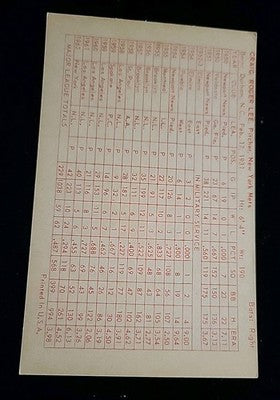 Roger Craig 1963 Exhibits Stat Back New York Mets VG Condition