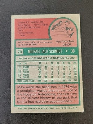 Mike Schmidt 1975 Topps (HOF) Philadelphia Phillies #70  VG/EX
