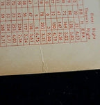 Lew Burdette 1963 Exhibits Stat Back Milwaukee Braves VG crease