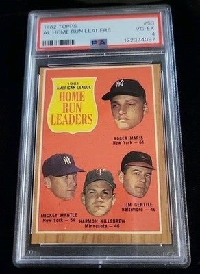 1962 Topps #53 AL home run leaders Mickey Mantle,  Roger Maris 1961 season PSA 4