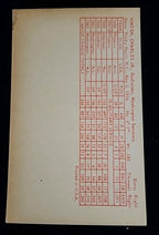 Chuck Hinton 1963 Exhibits Stat Back Washington Senators EX Cond (Light Stain)