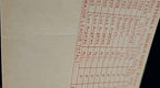 Don Drysdale 1963 Exhibits Stat Back Los Angeles Dodgers HOF  VG crease