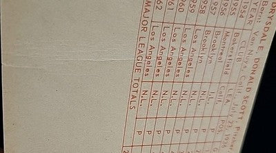 Don Drysdale 1963 Exhibits Stat Back Los Angeles Dodgers HOF  VG crease