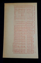 Leon Wagner 1963 Exhibits Stat Back Los Angeles Angels EX Cond (Light Stain)