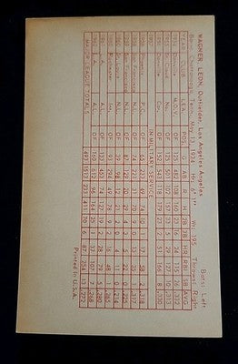 Leon Wagner 1963 Exhibits Stat Back Los Angeles Angels EX Cond (Light Stain)