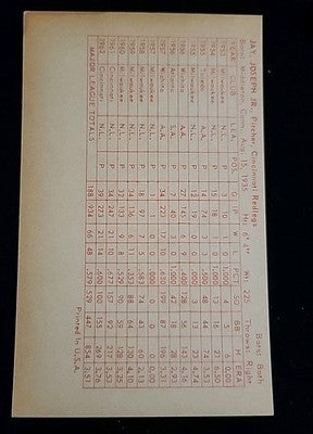Joey Jay 1963 Exhibits Stat Back Cincinnati Reds EX Cond (Light Stain)
