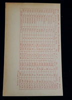 Joey Jay 1963 Exhibits Stat Back Cincinnati Reds EX Cond (Light Stain)