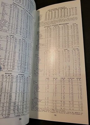 1960 LOS ANGELES DODGERS MEDIA GUIDE Yearbook Program SANDY KOUFAX 1959 CHAMPS!