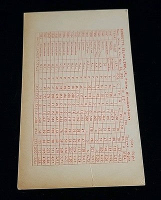 Lew Burdette 1963 Exhibits Stat Back Milwaukee Braves VG crease