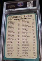 1965 Topps A.L. Batting Leader Tony Oliva, Brooks Robinson, Howard #1 PSA 5