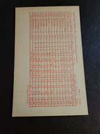 Earl Battey 1963 Exhibit Red Stats On Back Ex Minnesota Twins