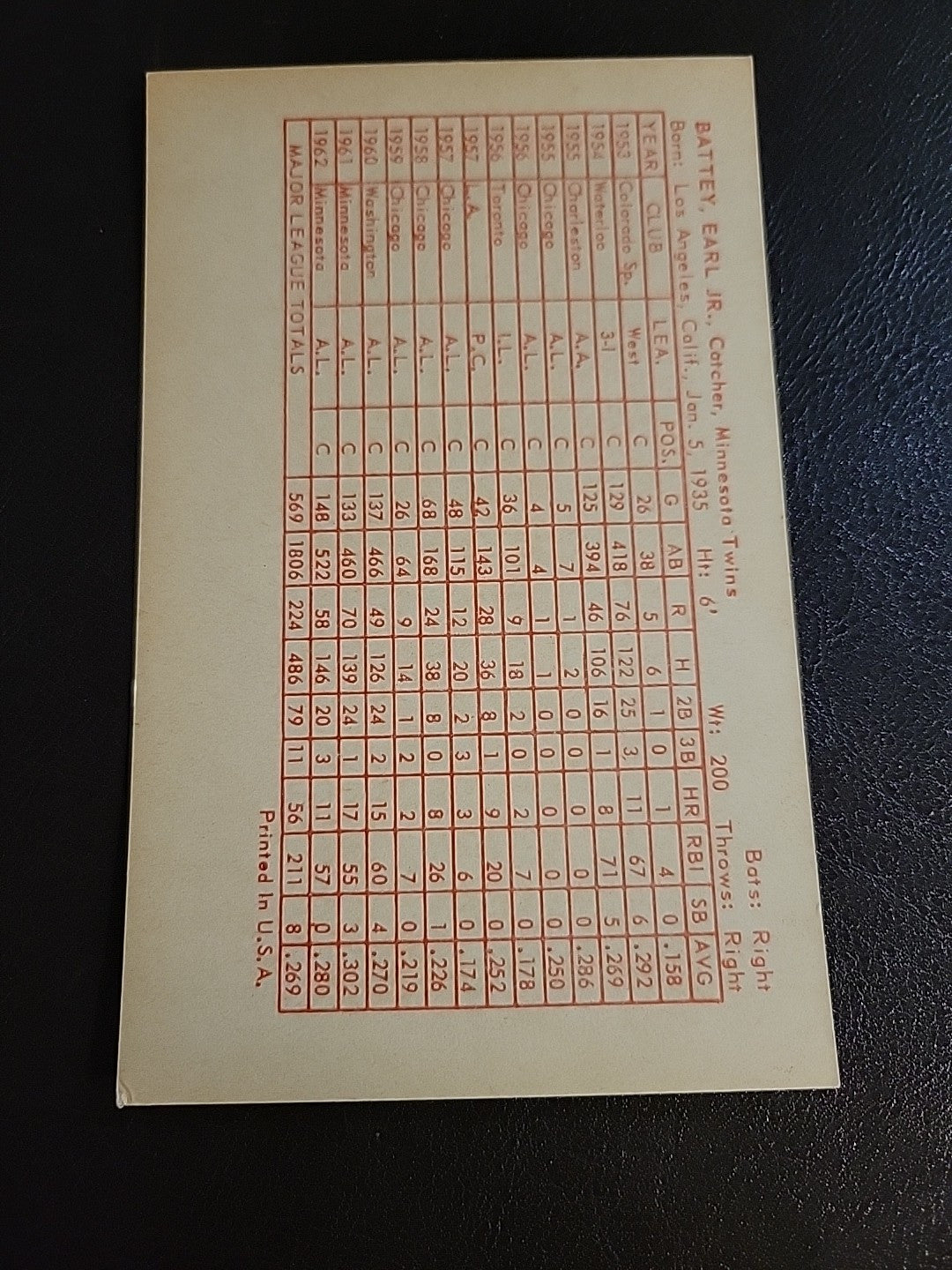 Earl Battey 1963 Exhibit Red Stats On Back Ex Minnesota Twins