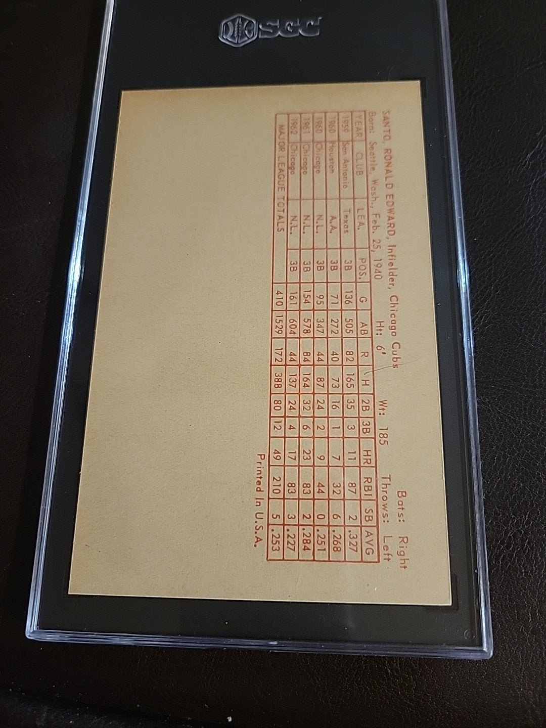 1963 Exhibits Stat Back Ron Santo Chicago Cubs HOF SGC 4 VG/EX