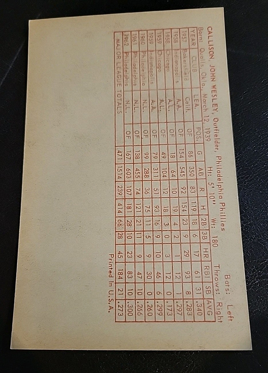 Johnny Callison 1963 Exhibit Red Stats On Back Ex/Mt Philadelphia Phillies