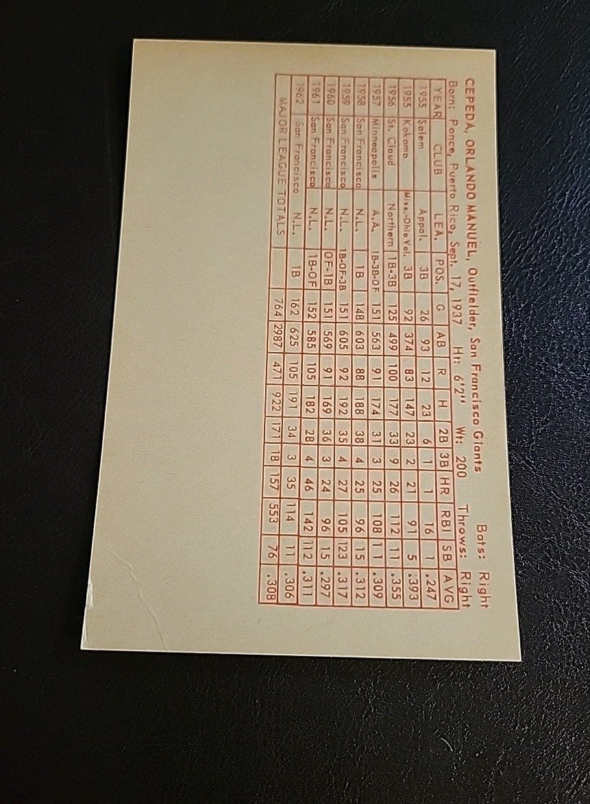 Orlando Cepeda 1963 Exhibit Red Stats On Back VG HOF San Francisco Giants
