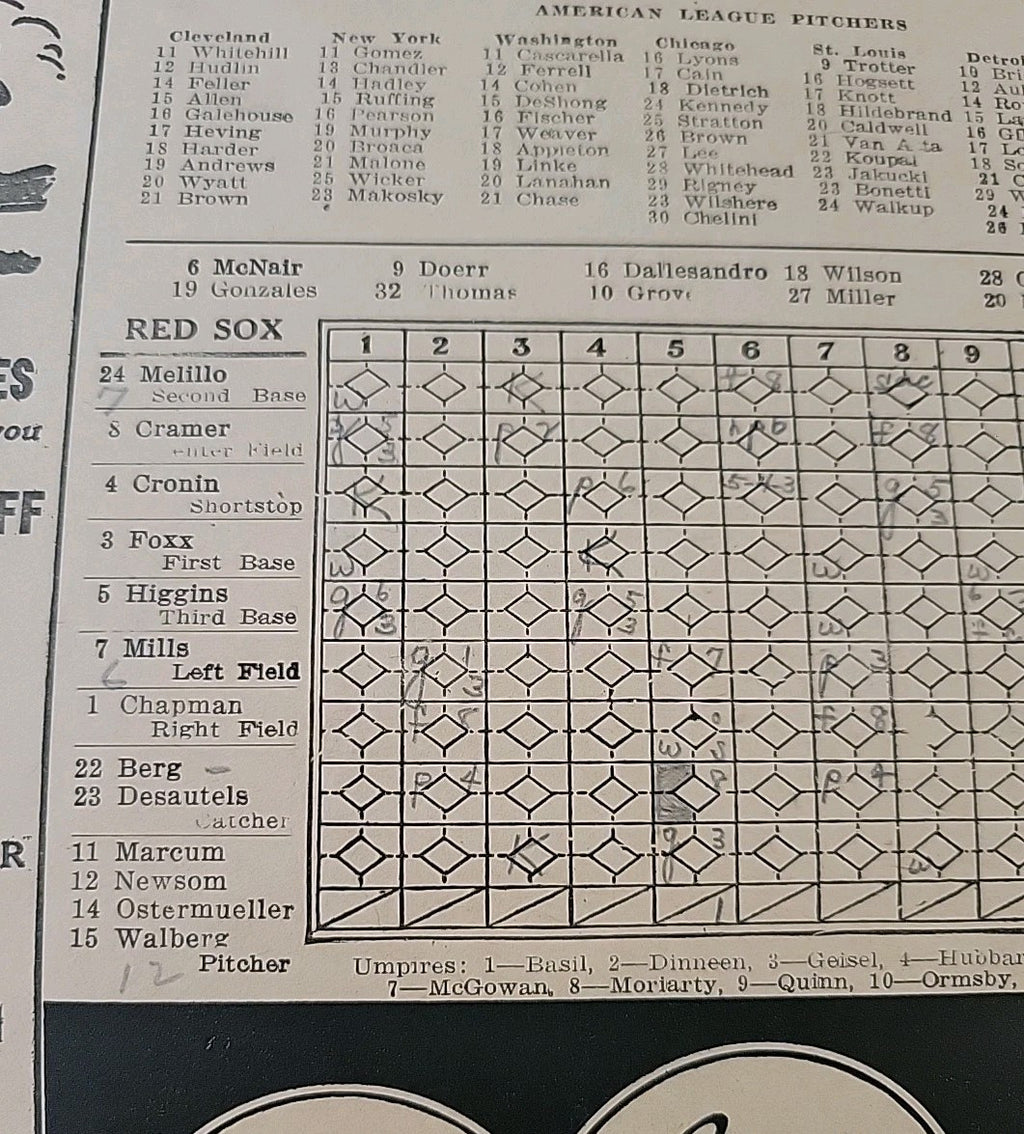 1937 MLB Season Scorecard Boston Red Sox vs Washington Senators  G-VG