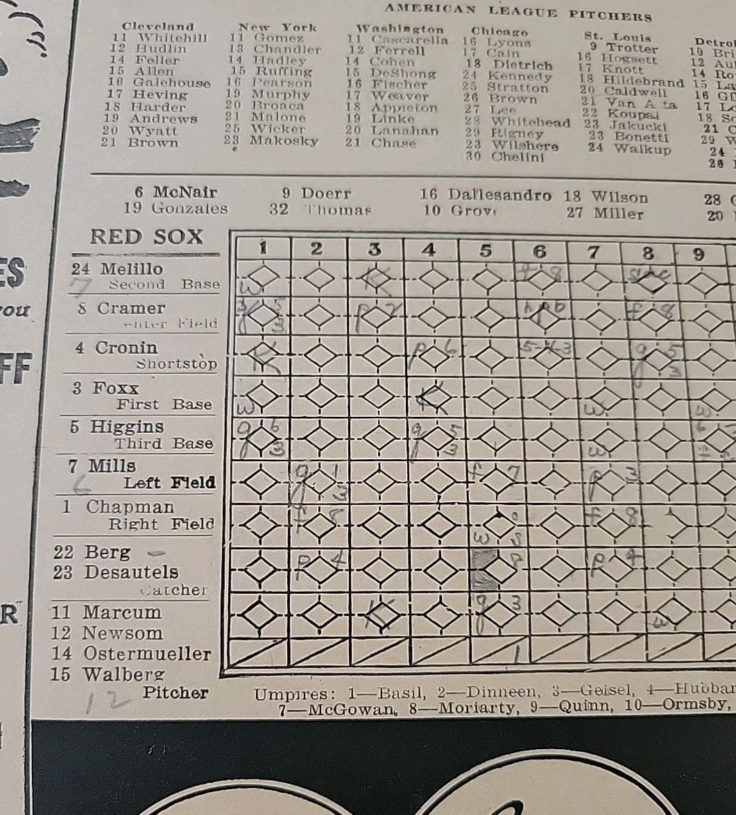 1937 MLB Season Scorecard Boston Red Sox vs Washington Senators  G-VG