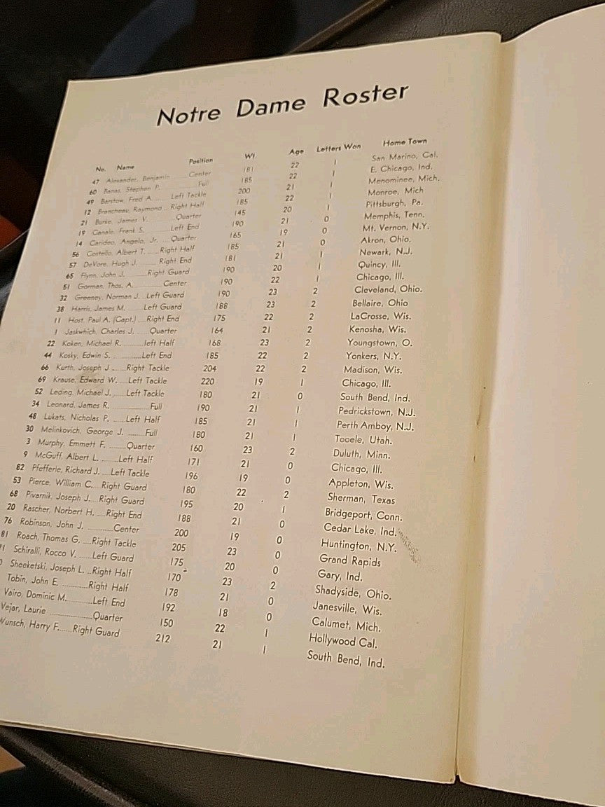 1932 Notre Dame vs USC football program Trojans Win National Championship