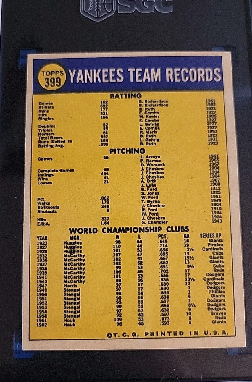 1970 Topps Baseball Card #399 New York Yankees Team Card SGC 5 Just Graded