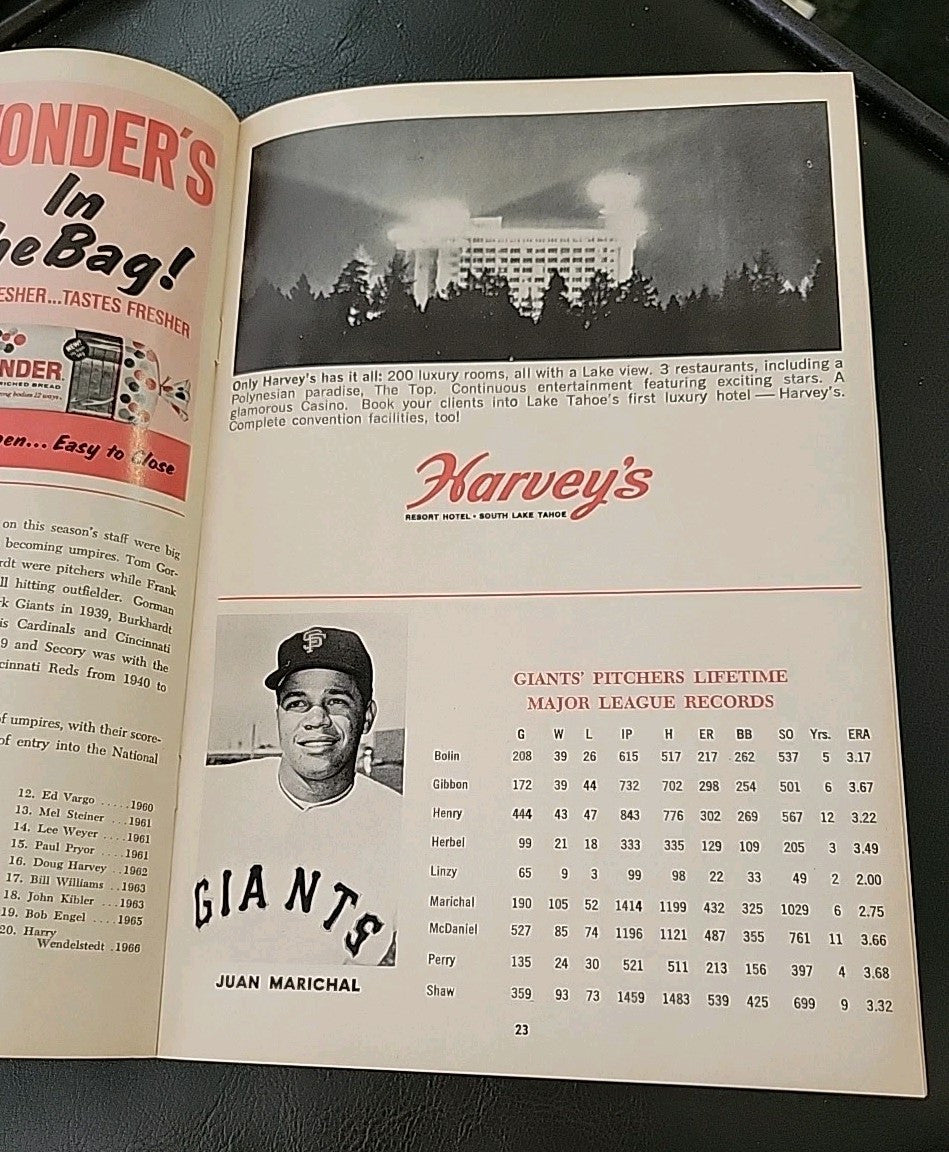 San Francisco Giants Program and Scorecard 1966  Unused Condition Willie MAYS