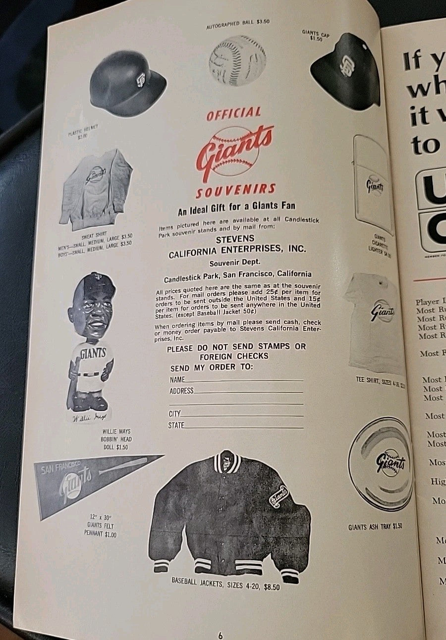 San Francisco Giants Program and Scorecard 1966  Unused Condition Willie MAYS