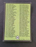 1969 Topps Football #132 2nd Series Checklist: 133-263 - Rare Unmarked! Ex/Mt