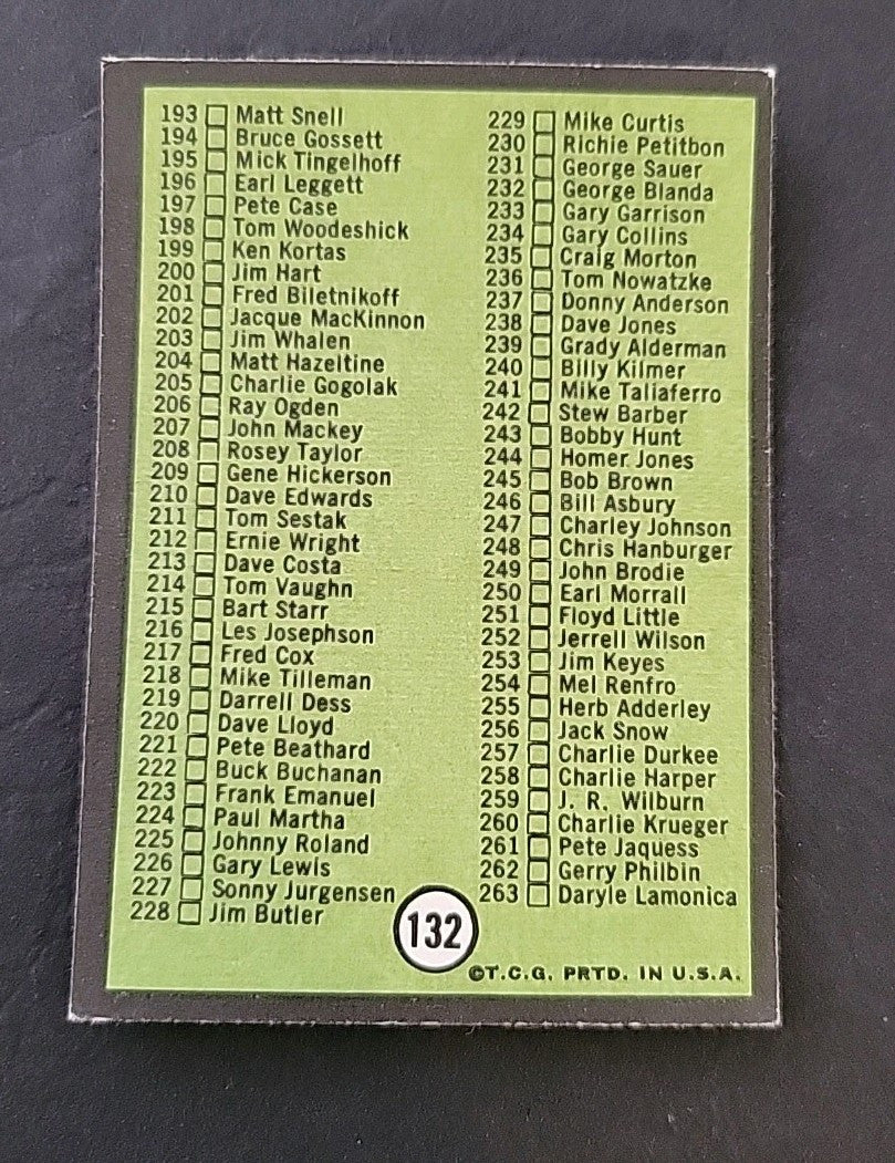 1969 Topps Football #132 2nd Series Checklist: 133-263 - Rare Unmarked! Ex/Mt