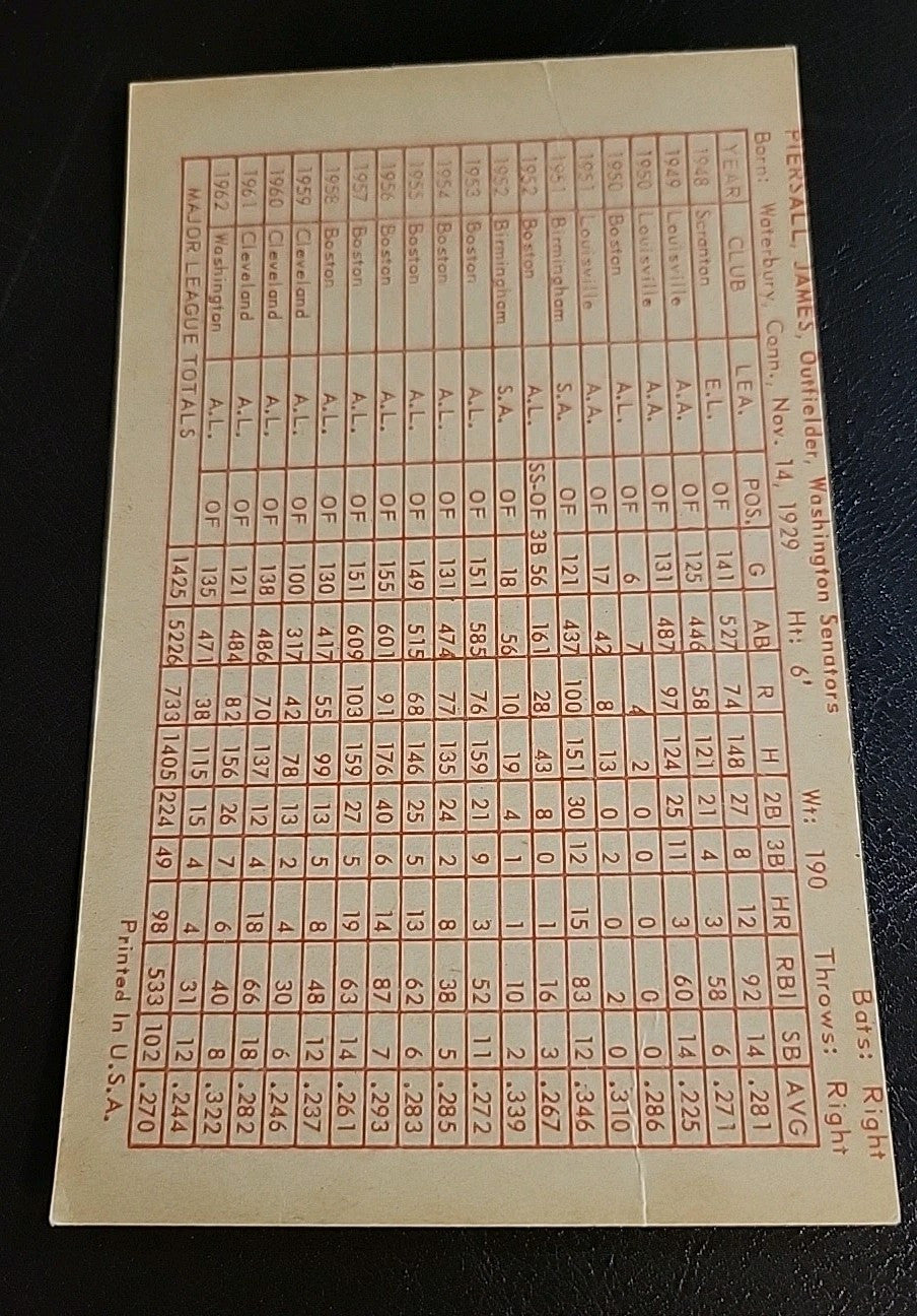 Jimmy Piersall  1963 Exhibit Red Stats On Back VG/EX  Washington Senators