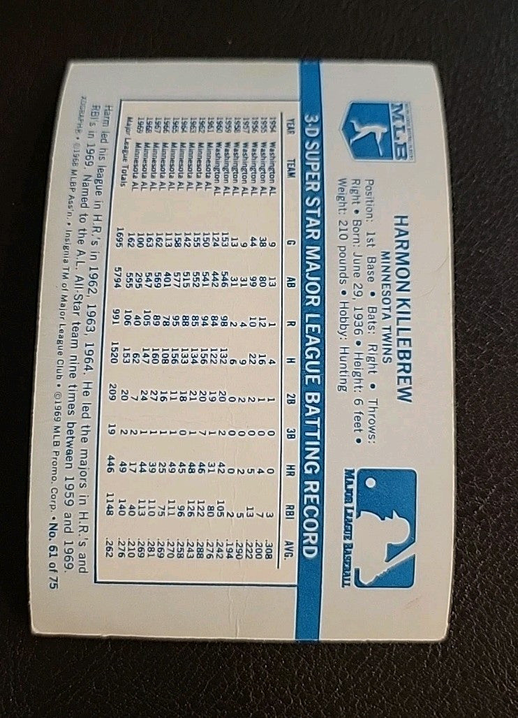 1970 Kelloggs #61 Harmon Killebrew Twins Ex