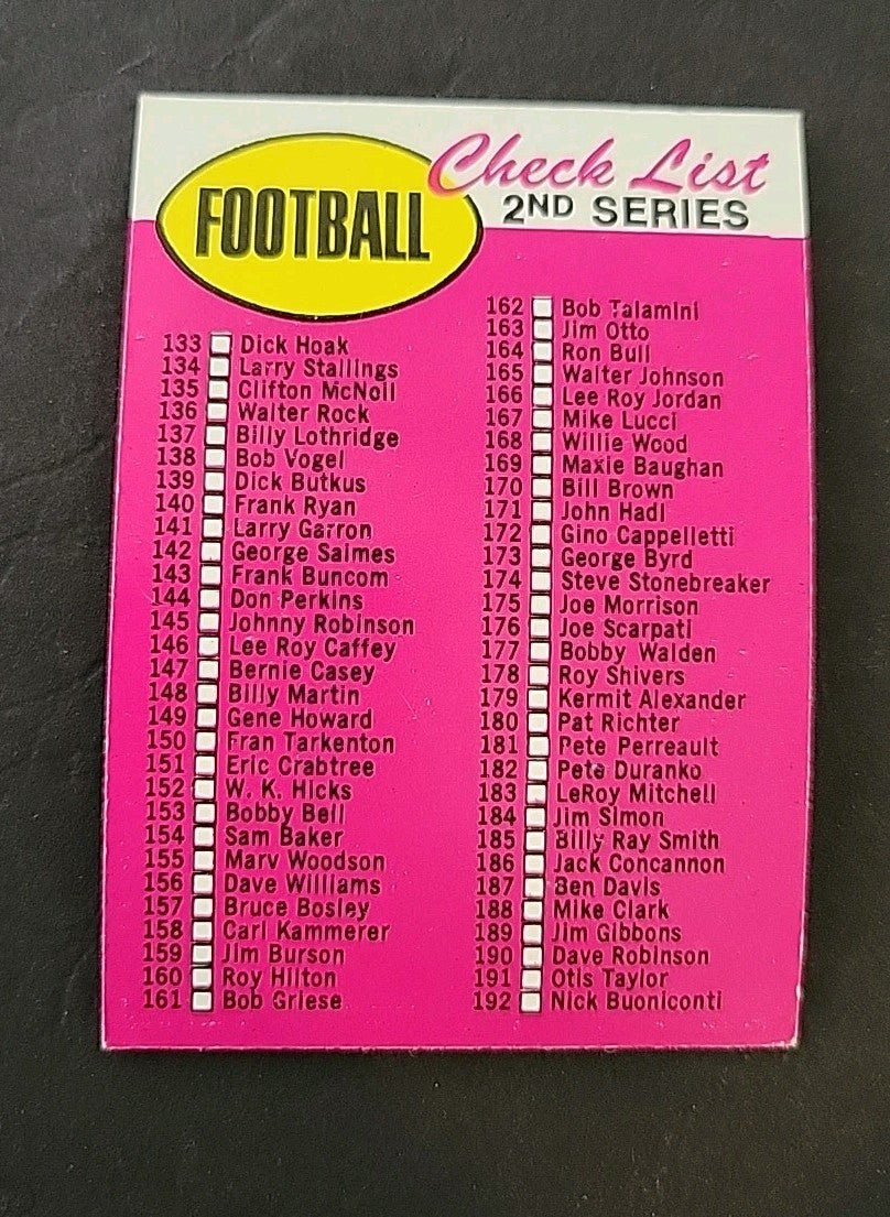 1969 Topps Football #132 2nd Series Checklist: 133-263 - Rare Unmarked! Ex/Mt